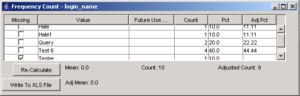 jguigen_freq_count.png
