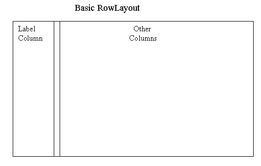 rowlayout-basic.png